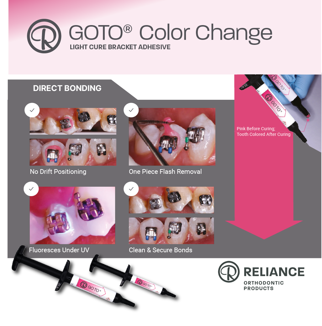 GoTo: adhesivo para brackets que cambia de color