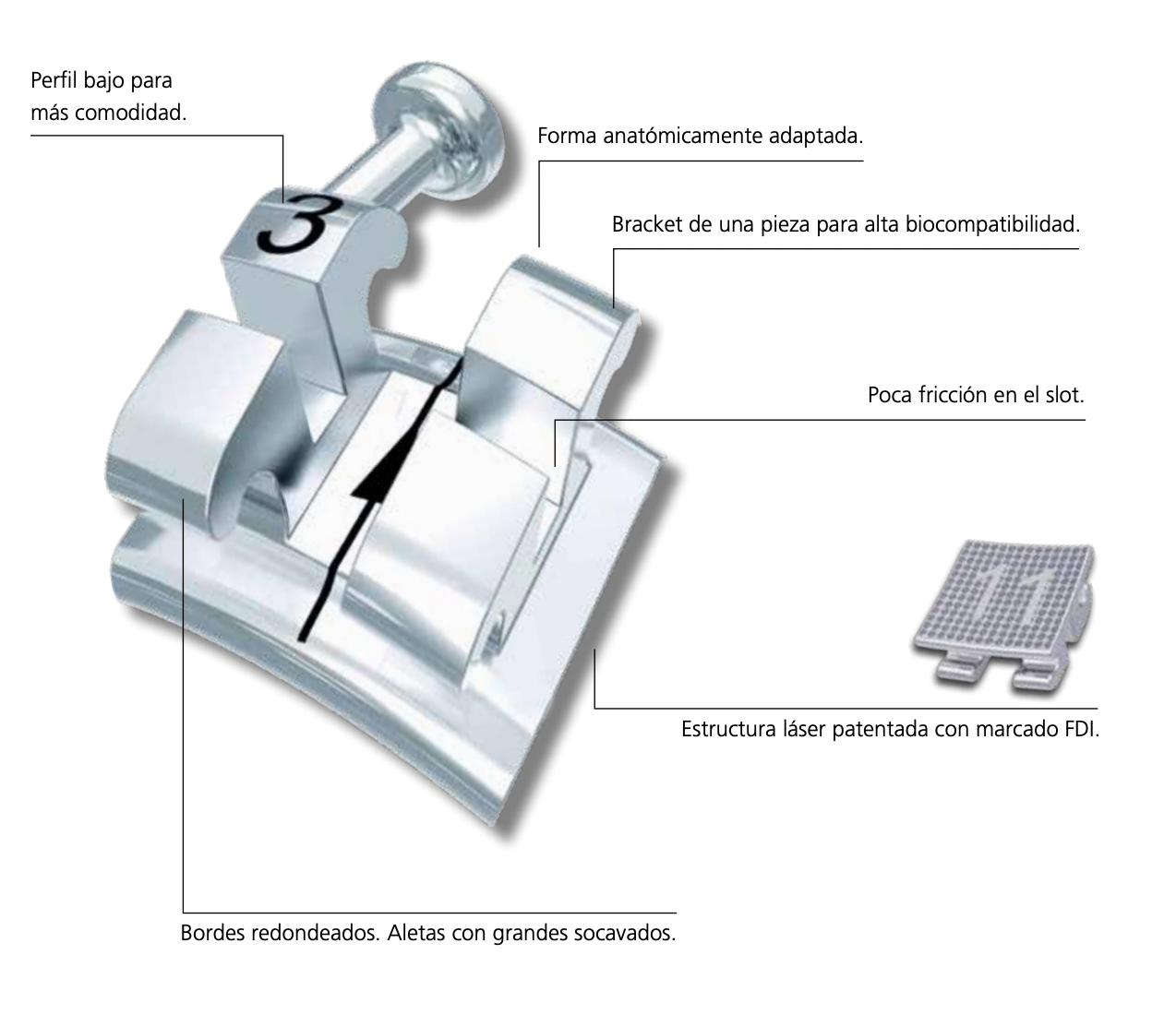 Caso brackets metálicos equilibrium® mini con gancho en 3,4 y 5 MBT*22