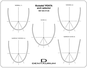 Plantilla para arcos Penta