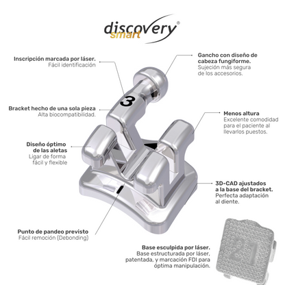 Caso brackets metálicos discovery®smart con gancho en 3, 4 y 5, MBT** 22